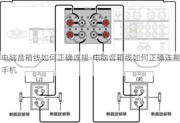 电脑音箱线如何正确连接-电脑音箱线如何正确连接手机