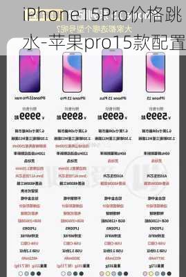 iPhone15Pro价格跳水-苹果pro15款配置