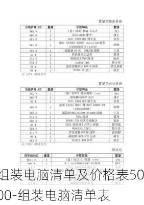 组装电脑清单及价格表5000-组装电脑清单表