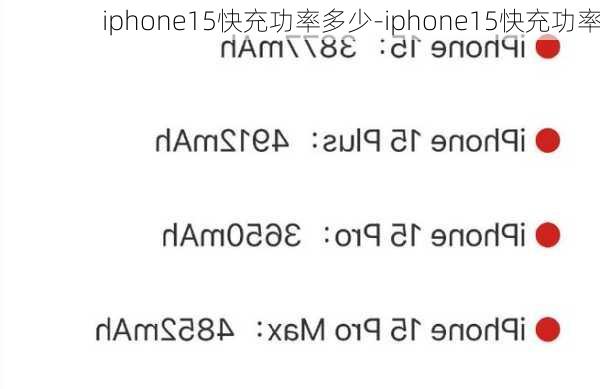 iphone15快充功率多少-iphone15快充功率