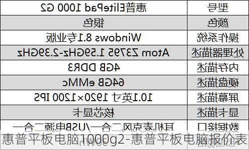 惠普平板电脑1000g2-惠普平板电脑报价表