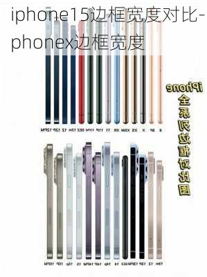 iphone15边框宽度对比-iphonex边框宽度