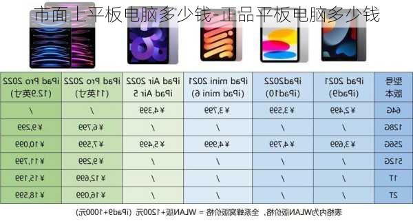 市面上平板电脑多少钱-正品平板电脑多少钱