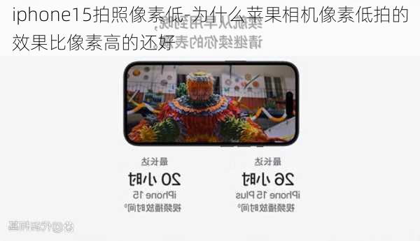 iphone15拍照像素低-为什么苹果相机像素低拍的效果比像素高的还好