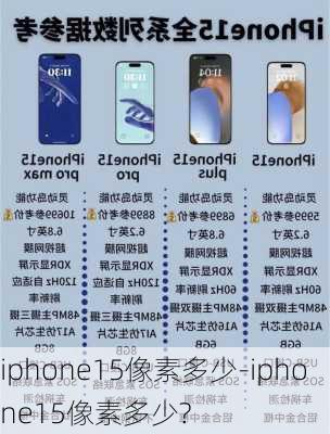 iphone15像素多少-iphone15像素多少?