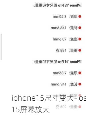 iphone15尺寸变大-ios15屏幕放大