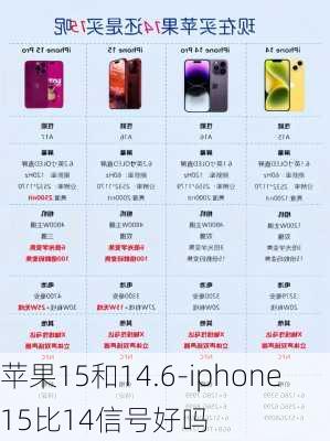 苹果15和14.6-iphone15比14信号好吗