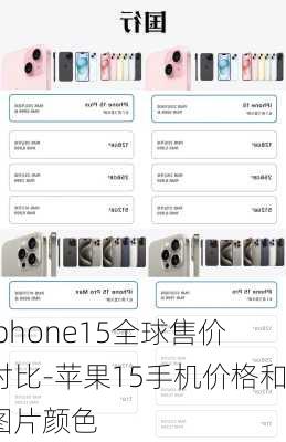 iphone15全球售价对比-苹果15手机价格和图片颜色