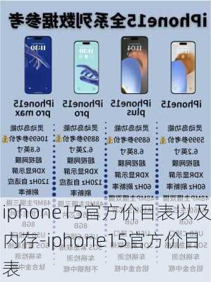 iphone15官方价目表以及内存-iphone15官方价目表