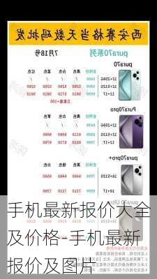 手机最新报价大全及价格-手机最新报价及图片