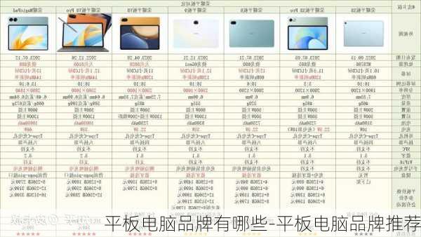 平板电脑品牌有哪些-平板电脑品牌推荐