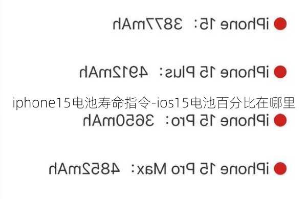 iphone15电池寿命指令-ios15电池百分比在哪里