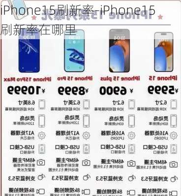 iPhone15刷新率-iPhone15刷新率在哪里