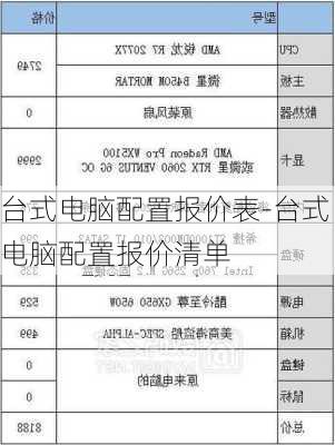 台式电脑配置报价表-台式电脑配置报价清单