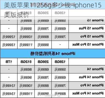 美版苹果11256g多少钱-iphone15美版报价