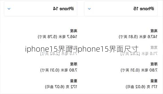 iphone15界面-iphone15界面尺寸