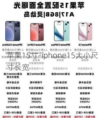 苹果15寸-iphone15大小尺寸长宽