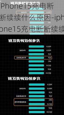 iPhone15充电断断续续什么原因-iphone15充电断断续续