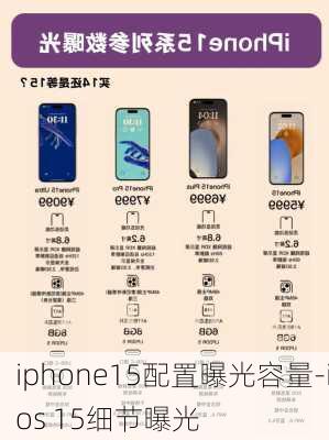 iphone15配置曝光容量-ios 15细节曝光