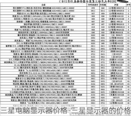 三星电脑显示器价格-三星显示器的价格