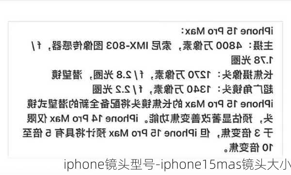 iphone镜头型号-iphone15mas镜头大小