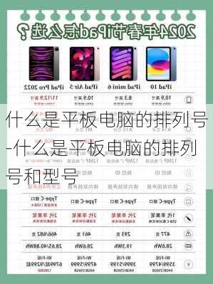 什么是平板电脑的排列号-什么是平板电脑的排列号和型号