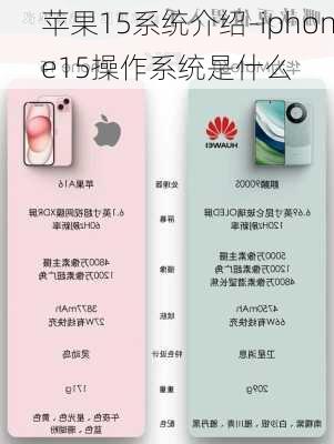 苹果15系统介绍-iphone15操作系统是什么