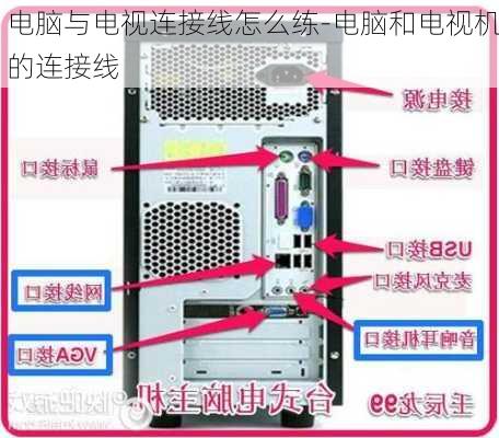 电脑与电视连接线怎么练-电脑和电视机的连接线