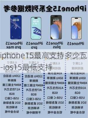 iphone15最高支持多少瓦-ios15最低支持