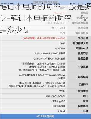 笔记本电脑的功率一般是多少-笔记本电脑的功率一般是多少瓦