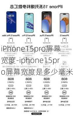 iPhone15pro屏幕宽度-iphone15pro屏幕宽度是多少毫米