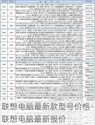 联想电脑最新款型号价格-联想电脑最新报价