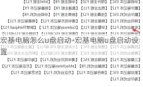 宏基电脑怎么u盘启动-宏基电脑u盘启动设置