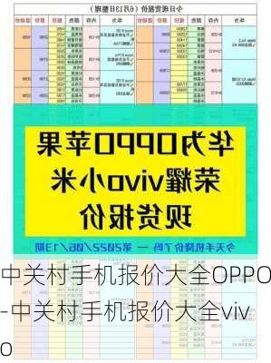 中关村手机报价大全OPPO-中关村手机报价大全vivo