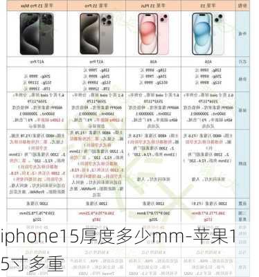 iphone15厚度多少mm-苹果15寸多重