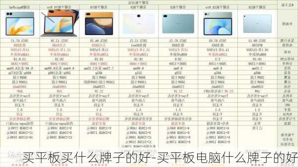 买平板买什么牌子的好-买平板电脑什么牌子的好