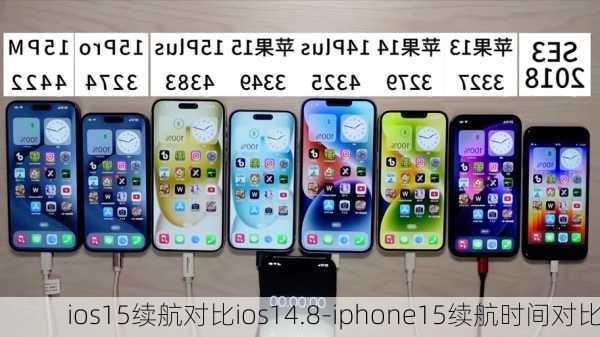 ios15续航对比ios14.8-iphone15续航时间对比