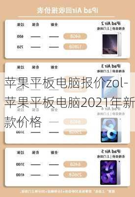 苹果平板电脑报价zol-苹果平板电脑2021年新款价格