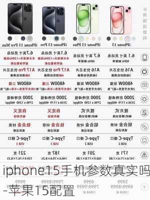 iphone15手机参数真实吗-苹果15配置