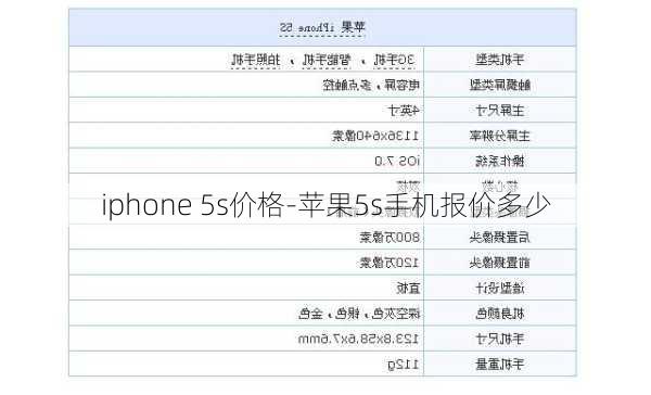 iphone 5s价格-苹果5s手机报价多少