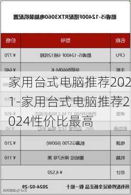 家用台式电脑推荐2021-家用台式电脑推荐2024性价比最高