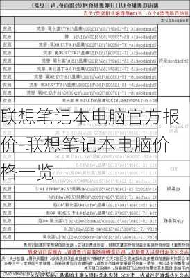 联想笔记本电脑官方报价-联想笔记本电脑价格一览