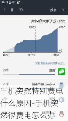 手机突然特别费电什么原因-手机突然很费电怎么办
