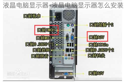 液晶电脑显示器-液晶电脑显示器怎么安装