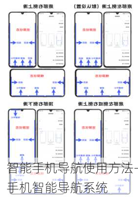 智能手机导航使用方法-手机智能导航系统