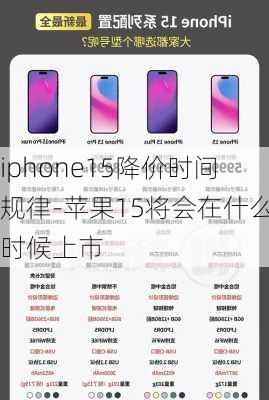 iphone15降价时间规律-苹果15将会在什么时候上市