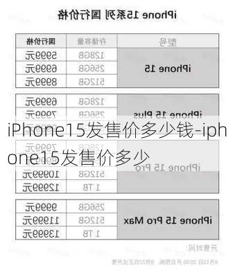 iPhone15发售价多少钱-iphone15发售价多少