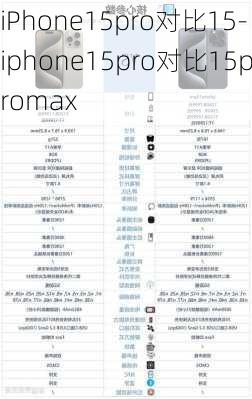 iPhone15pro对比15-iphone15pro对比15promax