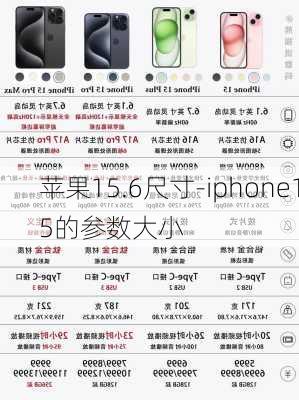 苹果15.6尺寸-iphone15的参数大小