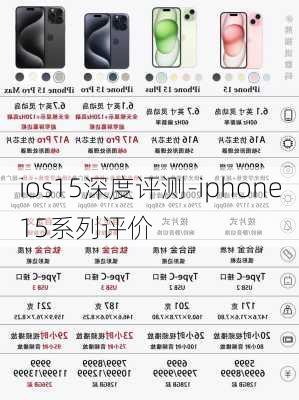 ios15深度评测-iphone15系列评价